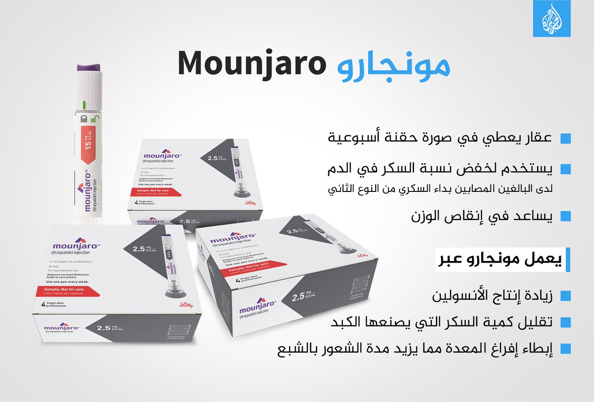رحلتي مع مونجارو tweet media