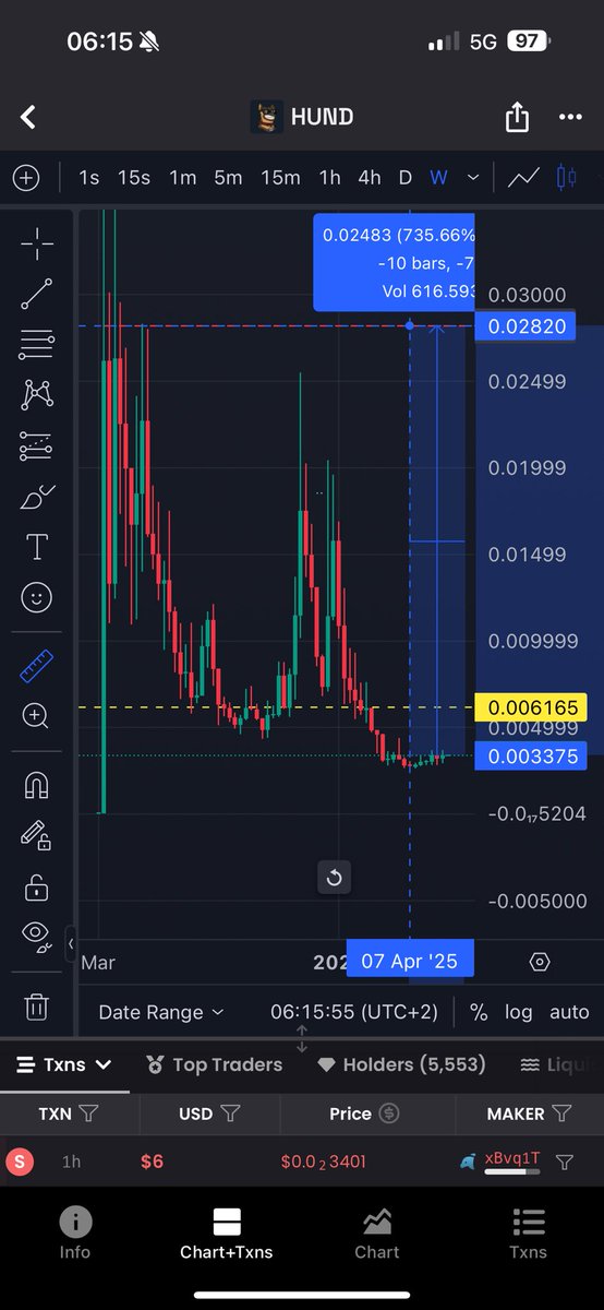 Huge opportunity on $HUND

Major updates incoming.

Don’t miss out.

<a href="/HundOnSol/">HUND | Official</a> <a href="/HundAISolutions/">HundAI🧠</a> <a href="/HundAIX_agent/">HundAIX</a>
