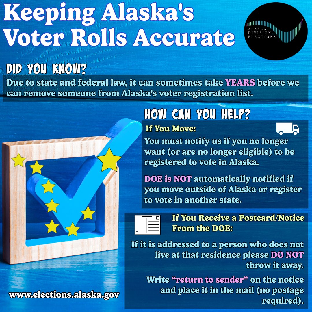 #keepingyouintheknow Help the Division of Elections maintain accurate voter rolls in Alaska. Here are some actions you can do you may not know about. #AlaskaVotes #stateofalaksa