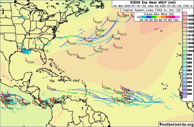 WeathermanAAA_'s tweet image. Starting to see some support for a leading CCKW to move across the basin during the last week of July, before the main ascending branch of the MJO reaches the Atlantic in August.
The EPS is picking up on an amplified wave in the long range, which if anything means that the…