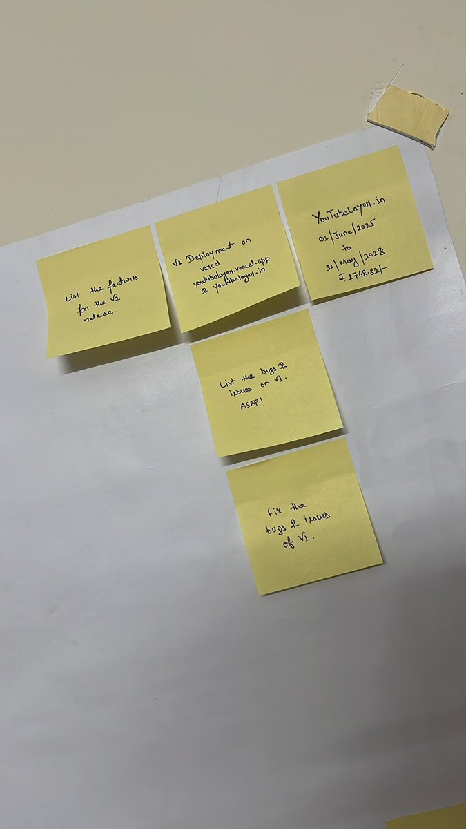 devashishpiyush's tweet photo. Planning done ✅
Now time for action 🧑‍💻 https://t.co/wLUTSfbbkd