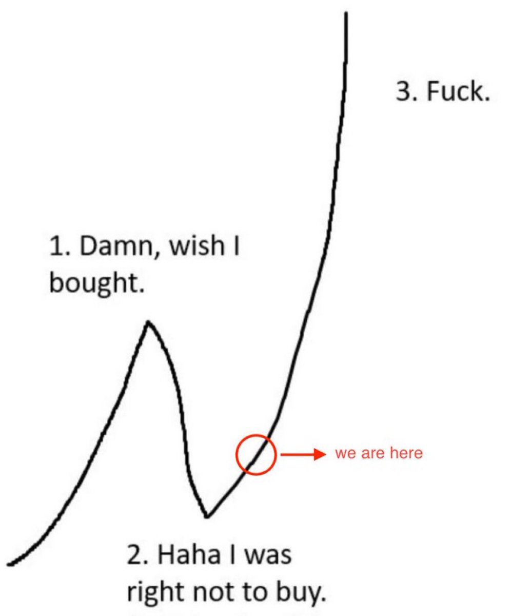 MrShelbySol's tweet image. The longer a coin consolidates in the accumulation zone, the more explosive its breakout tends to beβ¦
$HOSICO has been quietly accumulating for about a week and when the next move comes, it wonβt just be fast... itβll be violent.
Forget $60M, $70M, or even $100M caps. Weβreβ¦