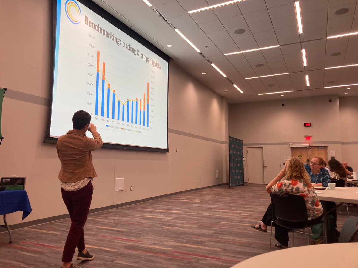 c3climate's tweet image. C3’s Corporate Team had a great time presenting at DEQ’s VA Environmental Excellence Program (VEEP)! ⚡💸 We shared energy-saving tips, explored heat pumps, and learned that energy isn’t a fixed cost—almost anyone can save! Reach out: corp@theclimatecollaborative.org