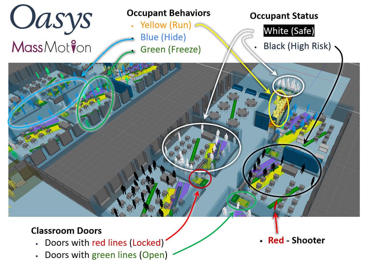USCViterbi's tweet image. How do people respond in emergencies and how can engineers apply simulations to help more people remain safe? This is the research that @USC_CEE Professor and Chair Burcin Becerik-Gerber and @USC_ICT Gale Lucas are conducting along with MassMotion, developing simulation tools…