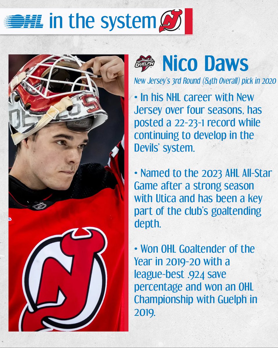 Ontario Hockey League (@ohlhockey) on Twitter photo The first-ever winner of the Jim Rutherford Trophy as OHL Goaltender of the Year, Nico Daws has continued to develop since graduating from <a href="/Storm_City/">Guelph Storm</a>! 🙅♂️
#OHL In The System ➡️ tinyurl.com/ks6cbnnu
<a href="/NJDevils/">New Jersey Devils</a> | #NJDevils The first-ever winner of the Jim Rutherford Trophy as OHL Goaltender of the Year, Nico Daws has continued to develop since graduating from <a href="/Storm_City/">Guelph Storm</a>! 🙅♂️
#OHL In The System ➡️ tinyurl.com/ks6cbnnu
<a href="/NJDevils/">New Jersey Devils</a> | #NJDevils