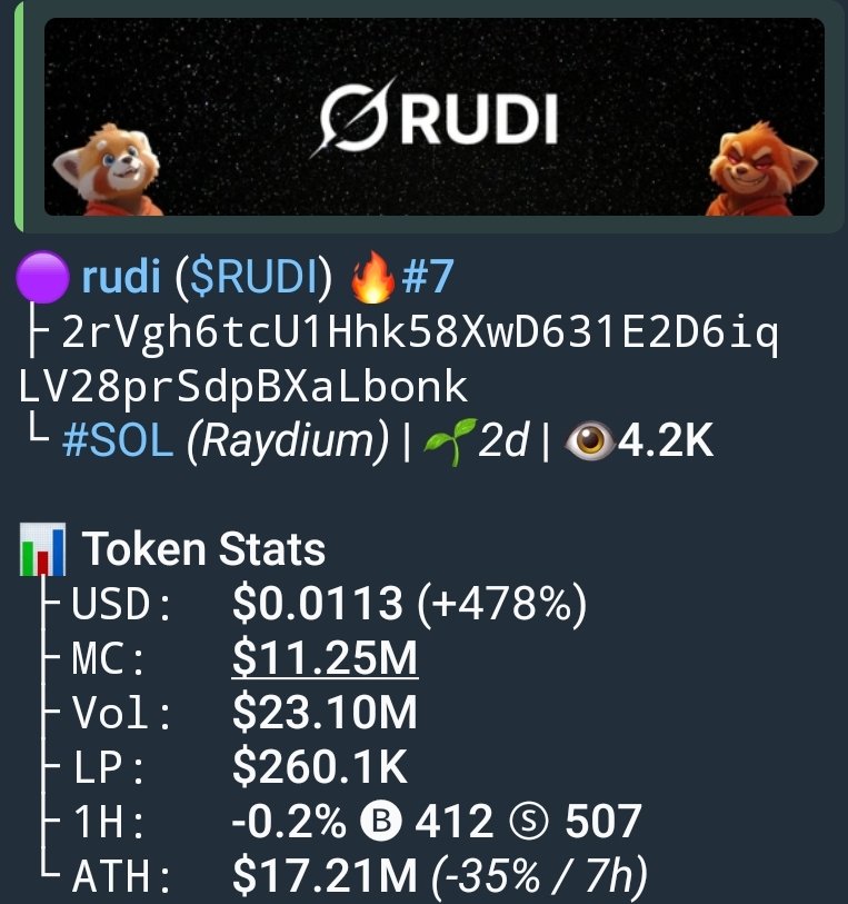 Cm90trad's tweet photo. ππ Frug AI with another successful call! π€―
$RUDI called at $342,342, soaring to 17.21Mβa 50.3X return!
Join Frug AI for top-tier trading signals, just like this one.
@Frugsolana
#Crypto #FrugAI
@blknoiz06 @a1lon9 @mrpunkdoteth https://t.co/9MRr0JKz3G