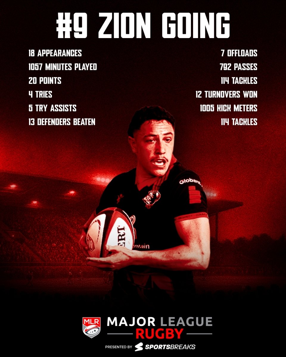 utwarriorsrugby's tweet image. Presenting the 3 Utah Warriors aka Mountain Men of Rugby selected for the 2025 All MLR 2nd Team; 1st year USA Eagle, Tonga Kofe; 4th year alum, Zion Going; and our favorite Brit, Joel Hodgson.
Presented by Sportsbreaks
#ForTheNation