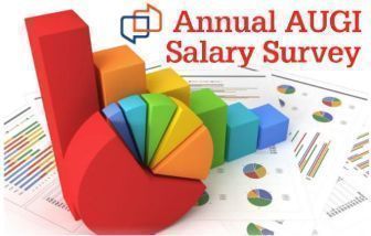 AUGI's tweet photo. 🚨🚨 SPECIAL AUGI BULLETIN!! 🚨🚨 Today is the last day to participate in this year's Salary Survey. If you put the "Pro" in procrastinator, take 5 minutes to take it this evening. Thanks to all who have taken it already. https://t.co/b2nIZprOmJ https://t.co/8fiOcbizGC