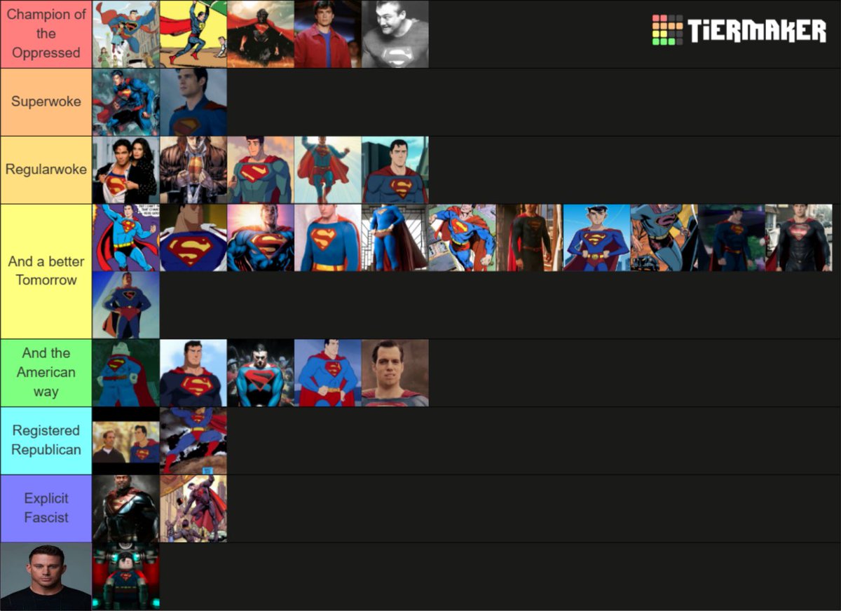 Forget Superman power scaling, what about Superman woke scaling