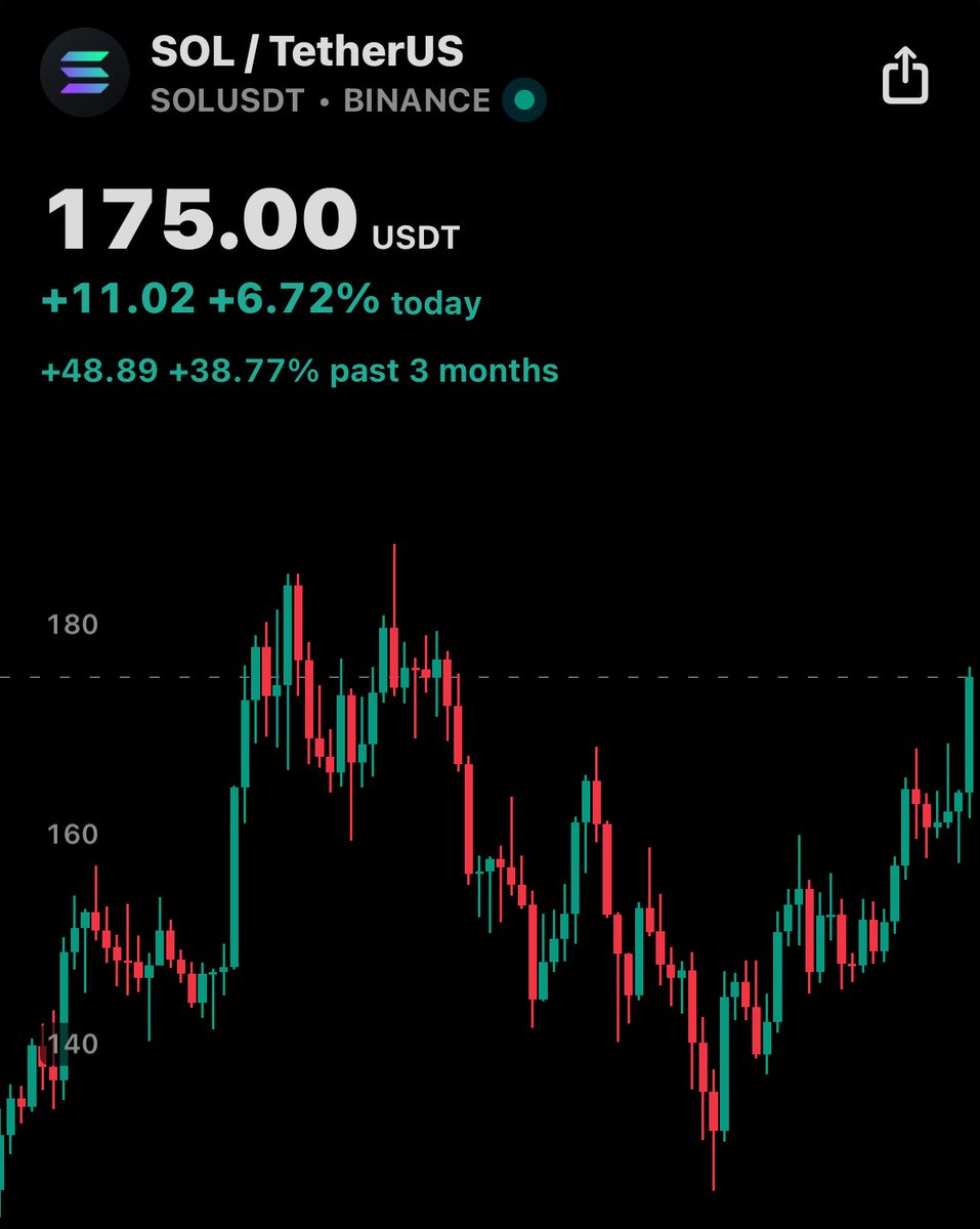 Diane De crypt tweet media