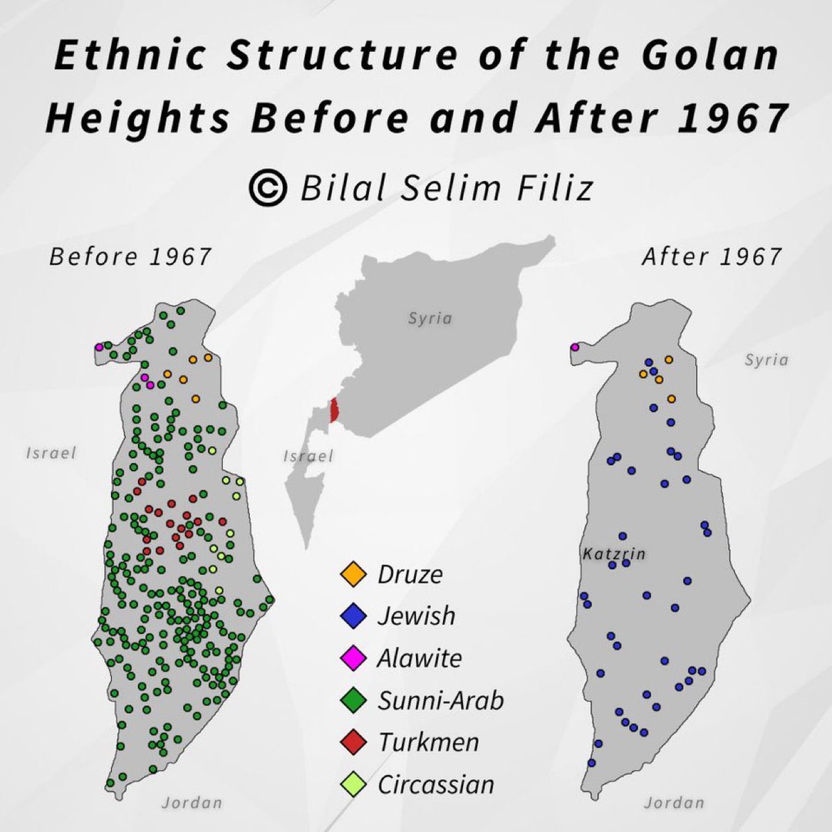 thetripolitan's tweet image. A reminder that the majority of the population inhabiting the Golan Heights before they were ethnically cleansed by Israel in 1967 were Sunni Muslims.