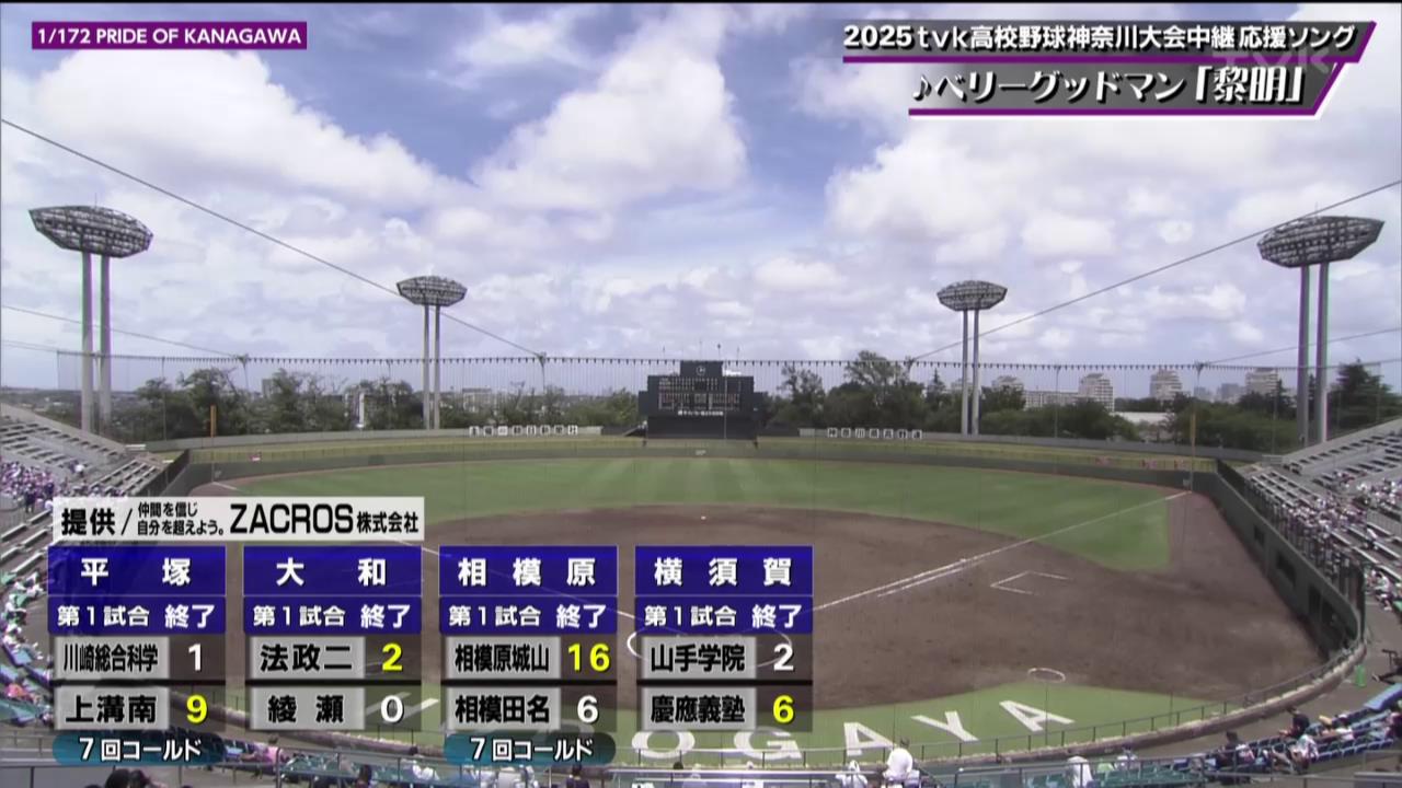 tvkスポーツ on X: 