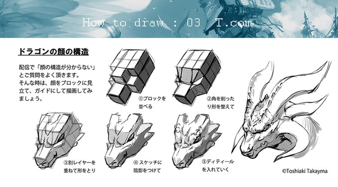 以前発行したハウツー同人誌から ドラゴンの描き方/その②
