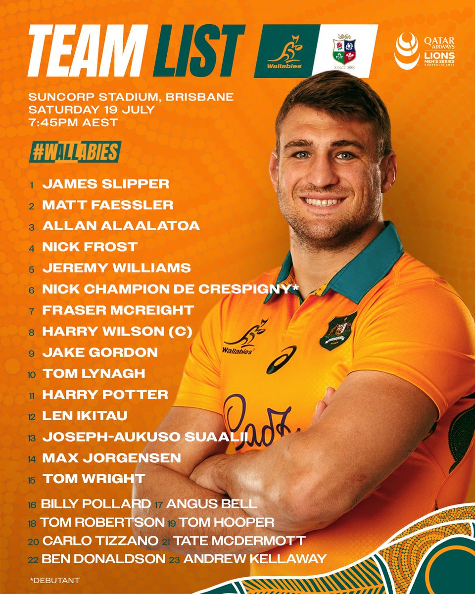 Your 23 to take on The Lions 🦘

🎟️ bit.ly/LionsTour2025
📺 <a href="/Channel9/">Channel9</a> | <a href="/StanSportAU/">Stan Sport</a>

#Wallabies #LionsTour2025