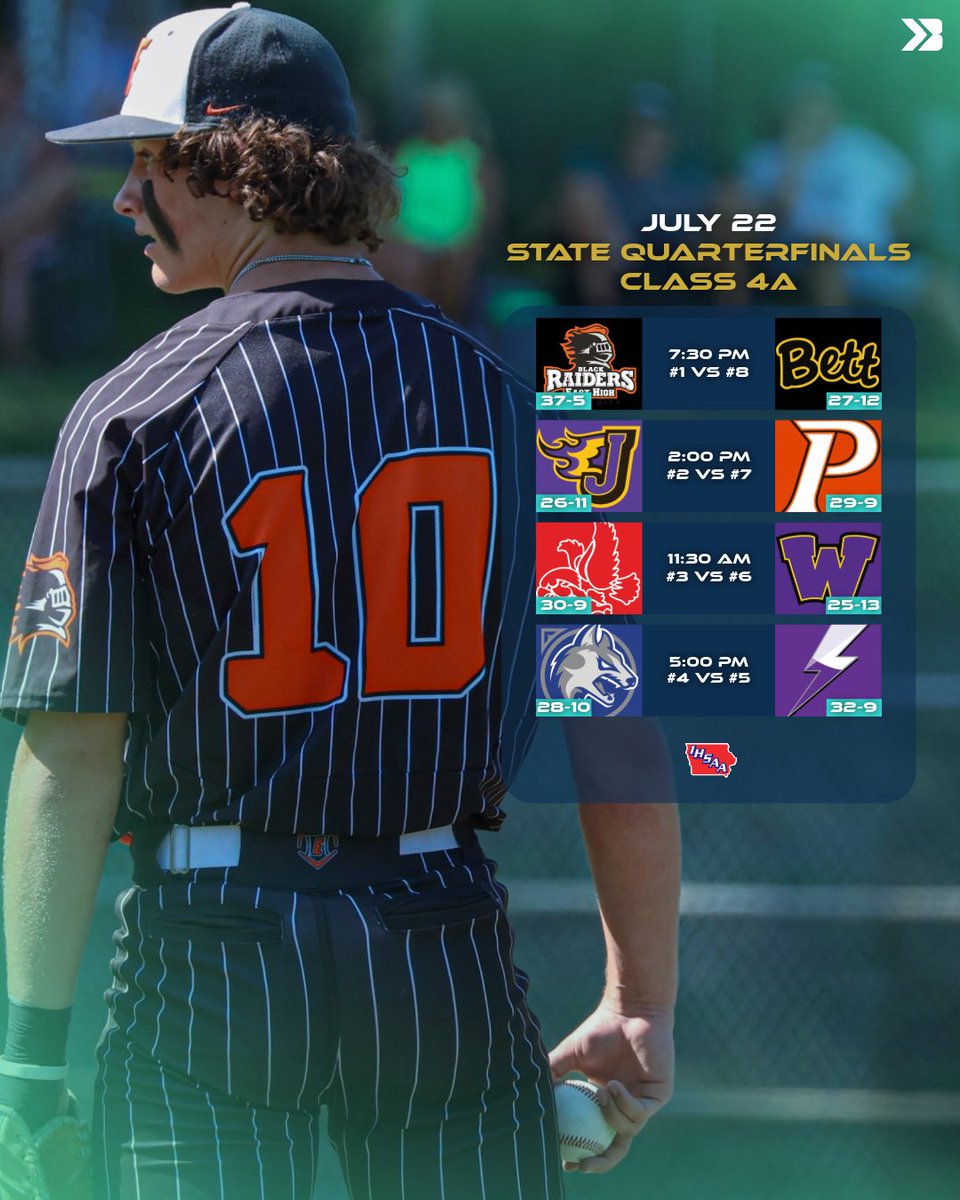 🚨𝗖𝗟𝗔𝗦𝗦 𝟰𝗔 𝗦𝗧𝗔𝗧𝗘 𝗠𝗔𝗧𝗖𝗛𝗨𝗣𝗦🚨

#1 Sioux City East vs #8 Bettendorf 
#4 Waukee NW vs #5 Iowa City Liberty
-
#2 Johnston vs #7 Prairie
#3 Iowa City High vs #6 Waukee

#iahsbsb Mitch McCumber