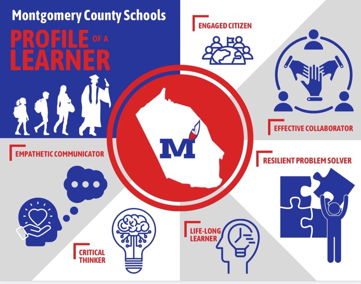 Thrilled to be back with UK Next Gen Leadership Academy and even more excited to bring fresh ideas and energy back to J.B. McNabb Middle School! #oneTribe #NxGLA