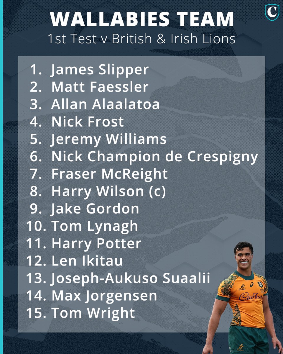 The Wallabies have finally confirmed their captain for the First Test against the Lions, as well as announcing the stunning Test debut of Nick Champion de Crespigny. 

MORE | bit.ly/4fdKlbP