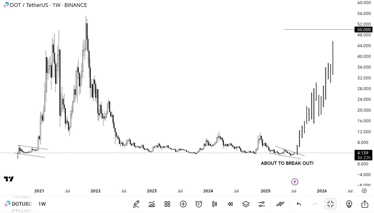 Friedrich 🧲 tweet media