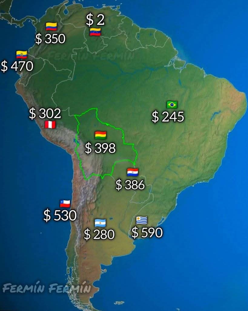 O salário mínimo de cada país da América do Sul.

By: Fermin Fermin
