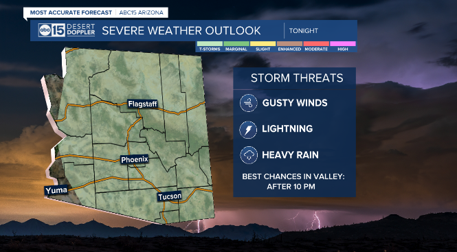 AmberSullins's tweet image. Monsoon storm chances are ramping up tonight across Arizona!
Here in the Valley, our best bet will be after 10 p.m. through the overnight hours.
Watch out for downpours that could lead to flooding, powerful wind gusts and dangerous cloud-to-ground lightning.
#abc15wx #azwx #az