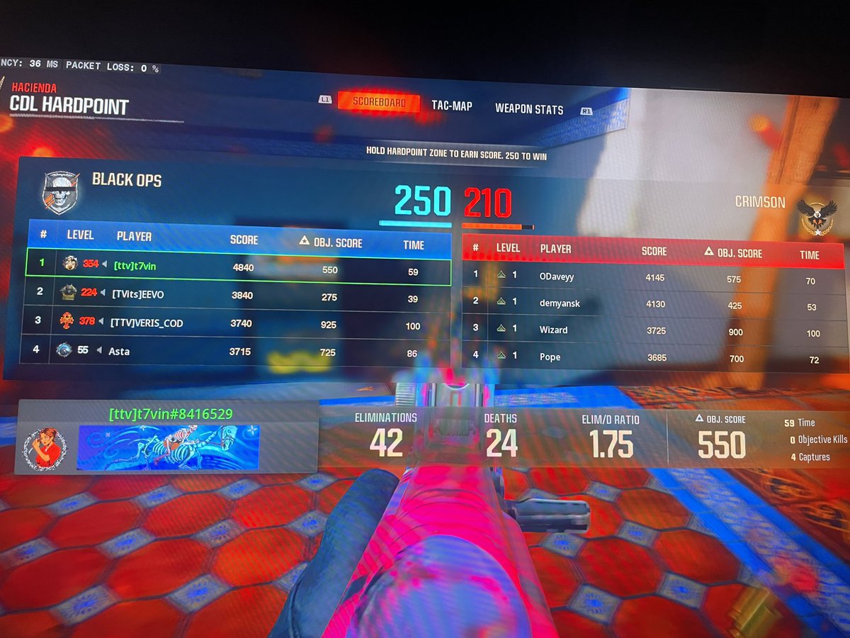 We move to LR4 won 3-1 against <a href="/TeamPremierr/">Team Premier</a> got some things to work on definitely <a href="/XP_Leagues/">XP League</a>