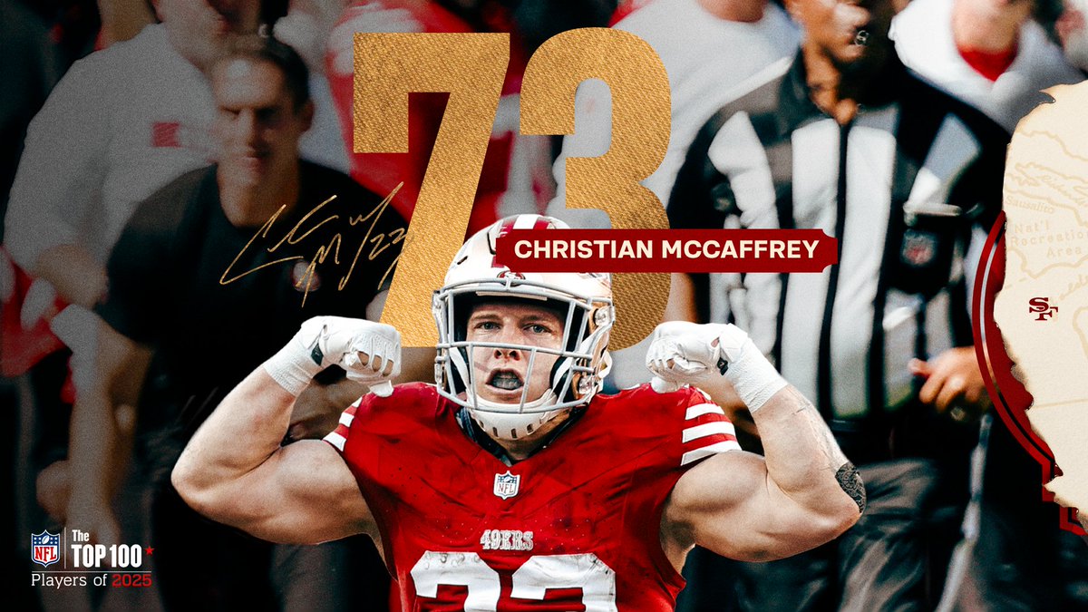 CMC lands on the Top 100 💪

📰: 49rs.co/44QgP6R