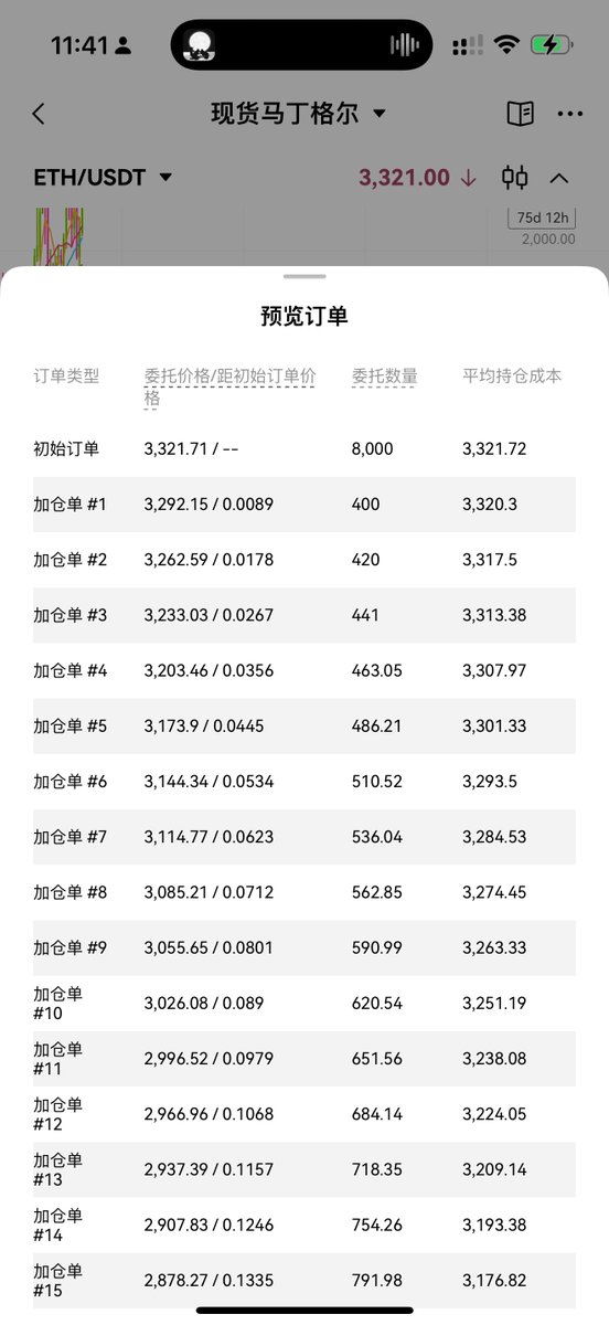 李狗蛋3.0 🔶 tweet media
