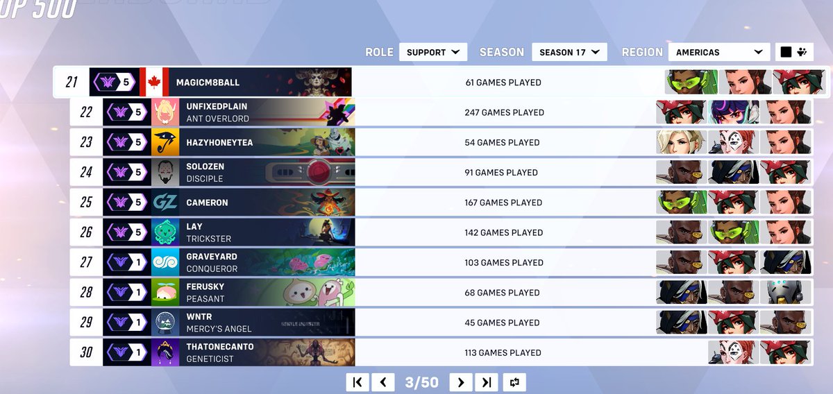 Champion 5 1% or whatever