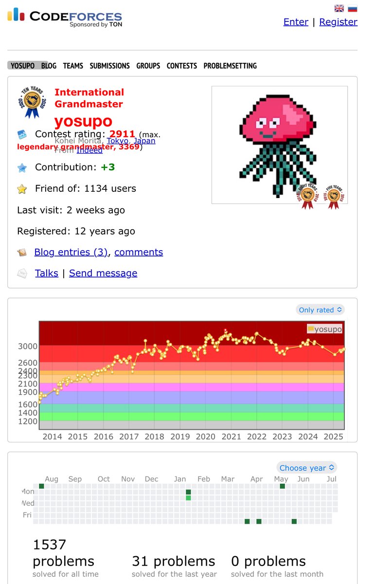 OpenAI’s agent joined the AtCoder Finals — 10 hours, fully autonomous.
It wrote code, built strategies, and improved itself — all without human help.
Among the human contestants was Codeforces #76 ‘yosupo’…
The agent quietly outperformed him.

The day a top-tier human fell to AI
