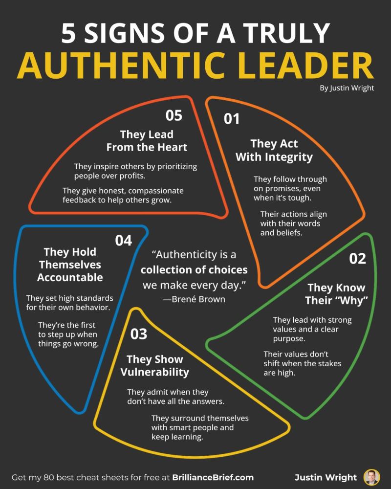 5 Signs of a truly authentic Leader