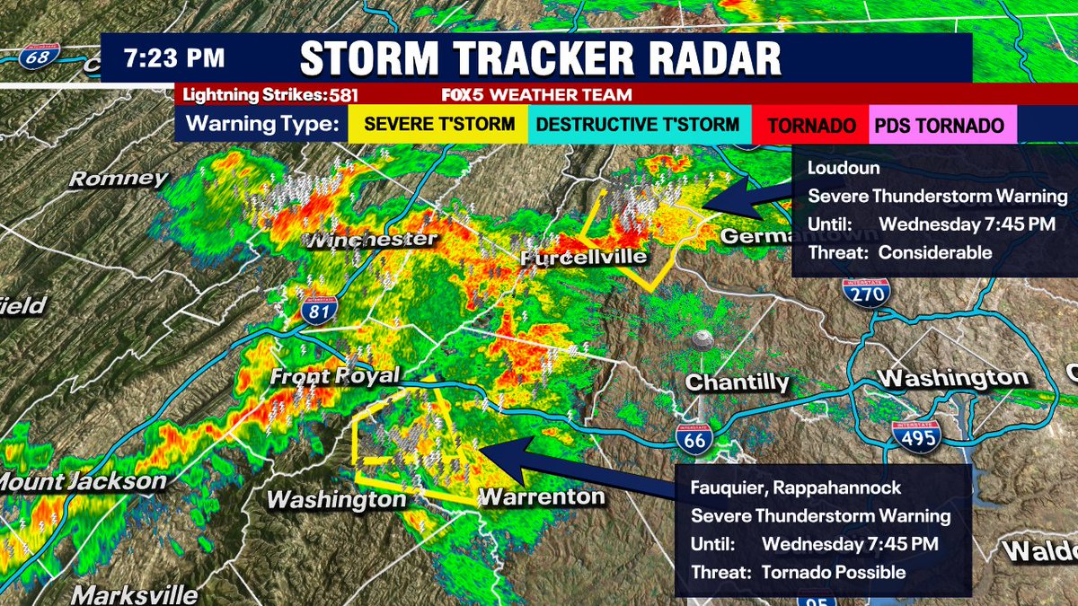 MikeTFox5's tweet image. Cell in northern Loudoun County gets the "Considerable" designation (winds to 70mph possible) while the storm entering northern Fauquier gets the Tornado Possible designation. Weather getting active west of town early this evening!