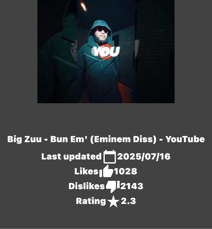 justinpocsik197's tweet image. youtube.com/watch?v=Qr3D69…
Check YouTube Dislike and Rating!
AppStore: apple.co/3tEokvV
#DislikeChecker