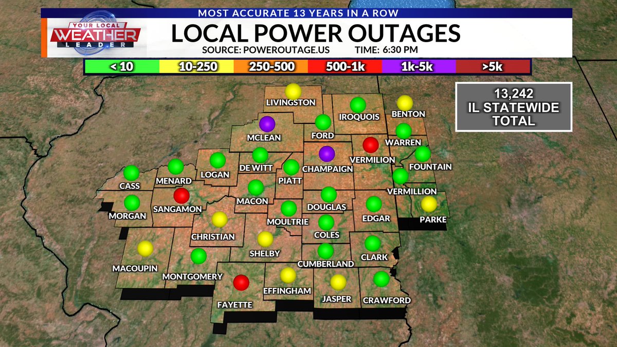 KevinLighty's tweet image. Power outages as of 6:30pm Wednesday evening. Parts of Sangamon, Fayette, McLean, Champaign, and Vermilion counties have the most without power in our area.