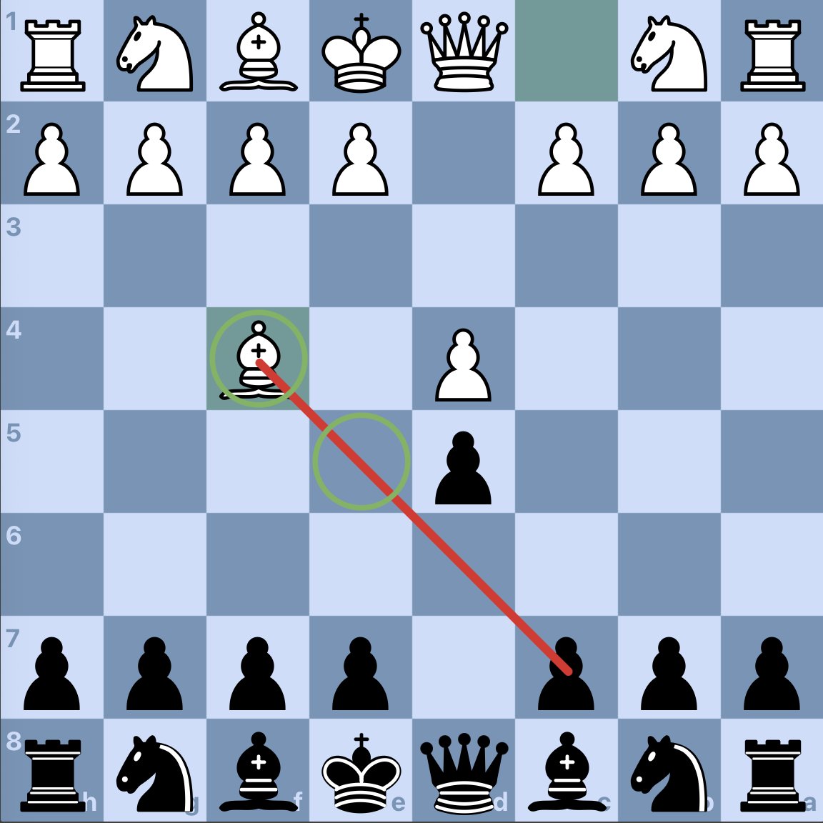 Chessable tweet media