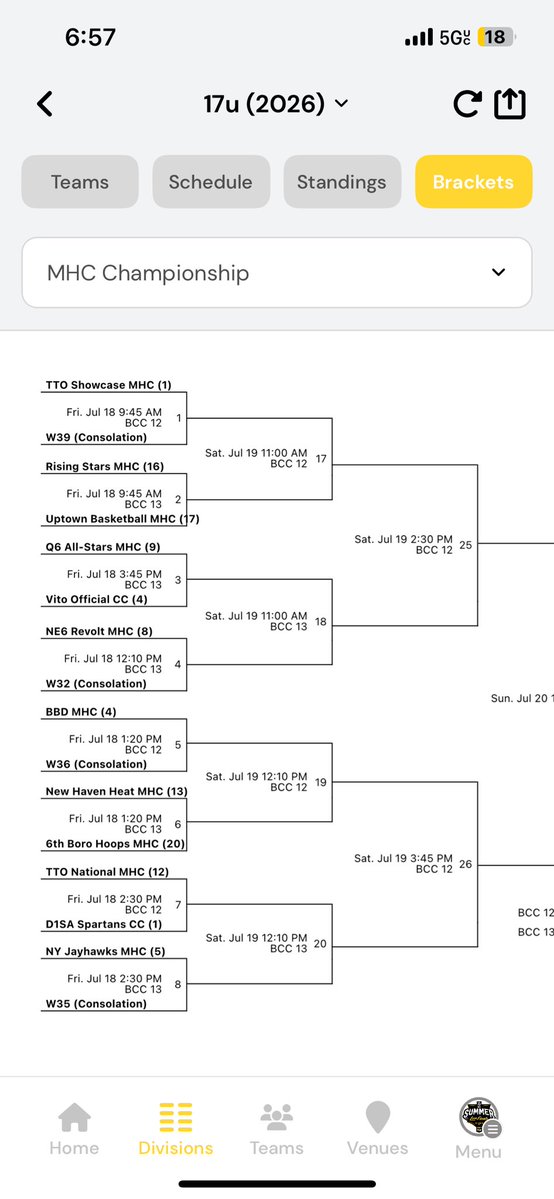 CoachCJWilson's tweet image. 17u MHC will be competing for the MHC championship this weekend !! Team full of scholarship level guys !! Coaches don’t miss out on recruiting these players !! Dogs ‼️ 8:50 PM vs Sideline Cancer to kick off the Weekend @CoachDoc10 put together one hell of a team ready to compete!