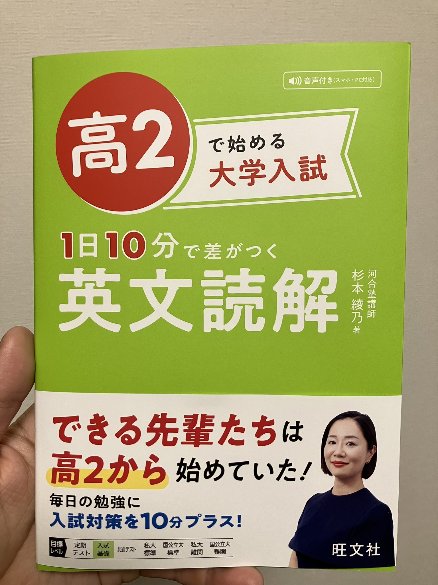 伊藤 敏／地図の鬼神 | 7月問題集W発売！！ on X: 
