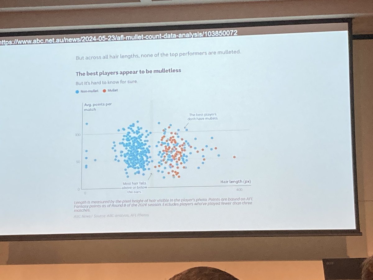 Fiona_M_Russell's tweet image. Captivating Keynote at #AEA2025 by
Prof Matthew Fox @bostonunivers
The Role of Intuition in Epidemiology
How to avoid
“vibes epidemiology”,
be aware of cognitive bias & quantify systematic random error