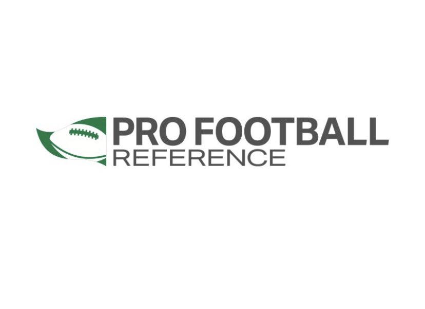 Football Analysis (@fballanalysisyt) on Twitter photo Pumped to announced Iāll be working with <a href="/pfref/">Pro Football Reference</a> as a brand ambassador šŖ
I use PFR every day and have for years and canāt wait to continue!!
There will be a lot more great content in the future and canāt wait to share what I find during the 2025 season!!! Pumped to announced Iāll be working with <a href="/pfref/">Pro Football Reference</a> as a brand ambassador šŖ
I use PFR every day and have for years and canāt wait to continue!!
There will be a lot more great content in the future and canāt wait to share what I find during the 2025 season!!!