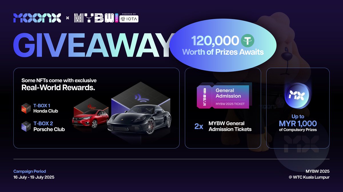 🚨 MOONX x <a href="/MalaysiaBCW/">MY Blockchain Week</a> 2025 OFFICIAL GIVEAWAY🚨

Up to USDT $120,000+ worth of Real World Rewards are up for grabs — 
including a chance to win a MYBW 2025 tickets and T-BOX NFTs!

🎁 Let’s see who gets the rare NFT Collectibles! 

🏆 Here’s what we’re giving away:
🔹 2x MYBW