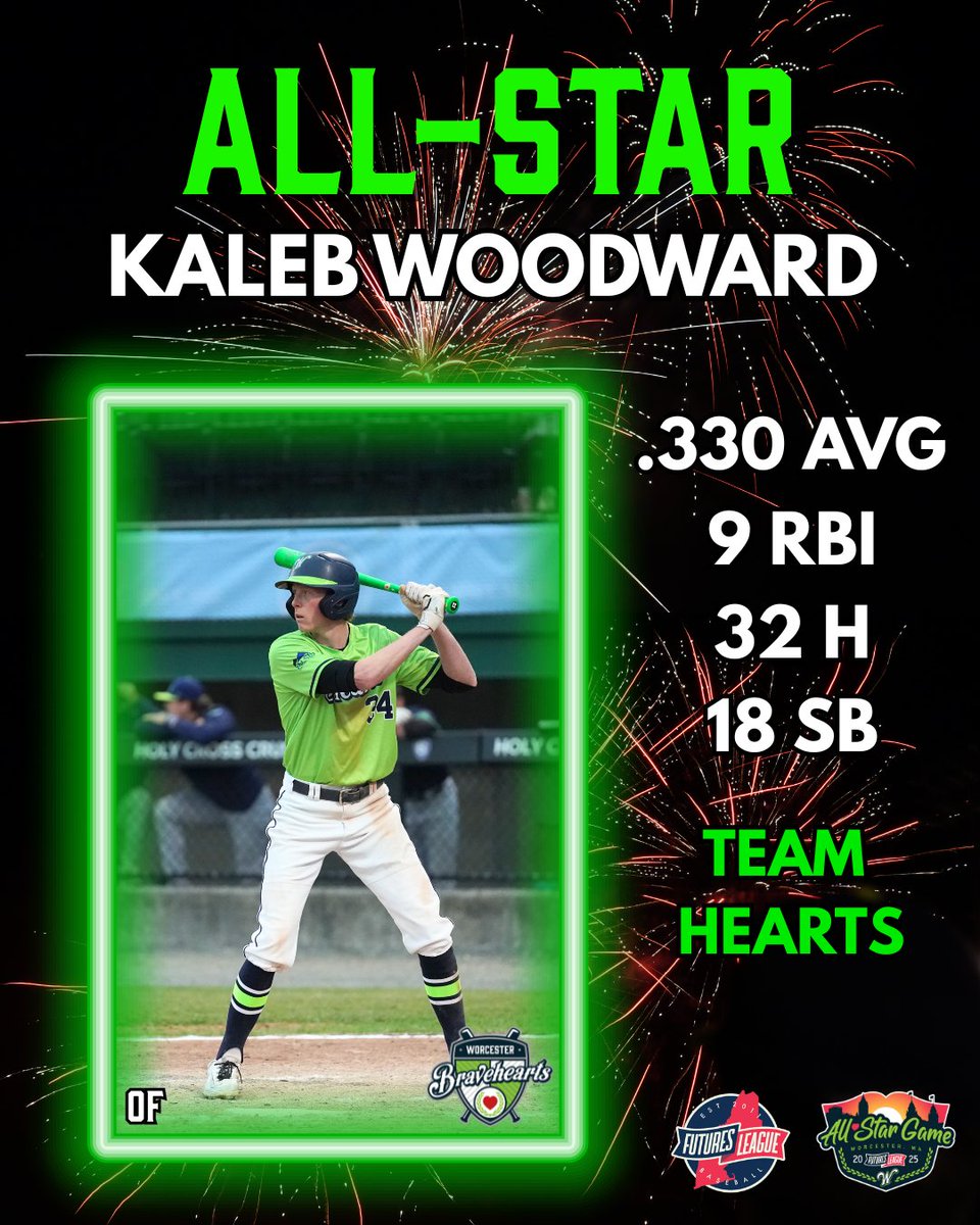 Worcester Bravehearts💚⚾ tweet media