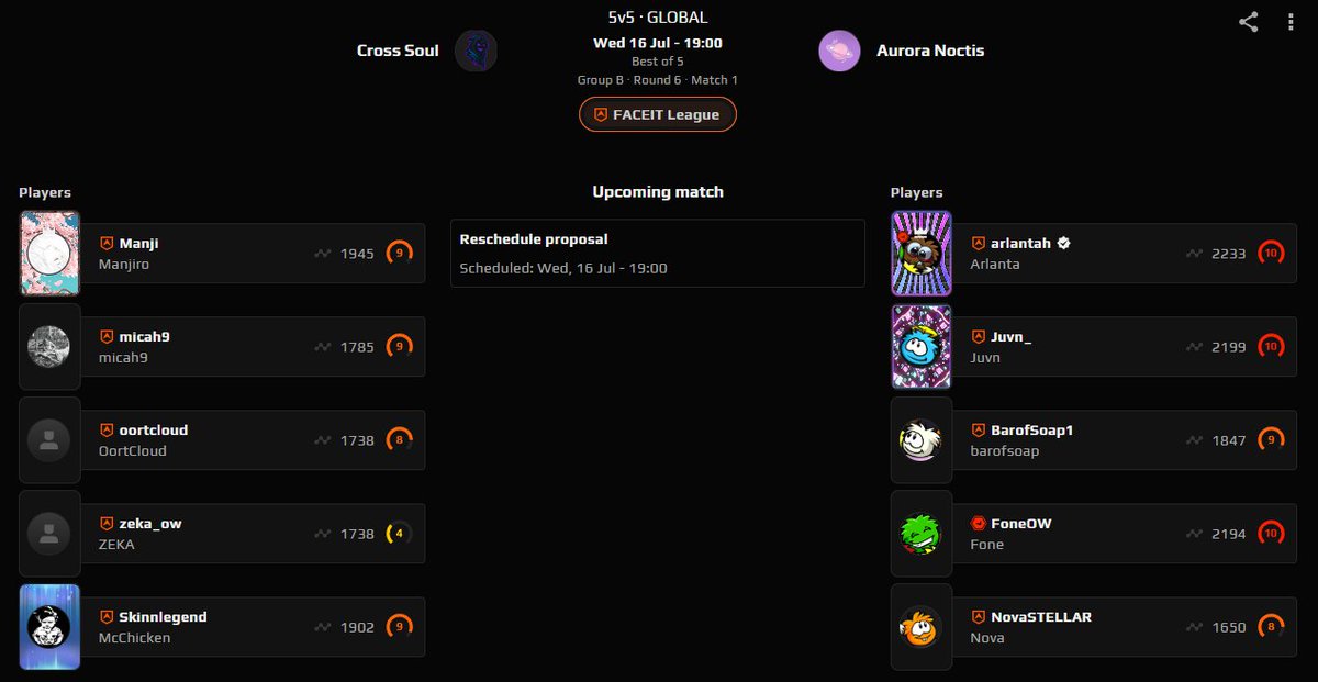 Ewan (@ewan_ow) on Twitter photo Our 3rd to last game of the season, as we look to see who can qual for grand finals. Loser has to play against Amplify in relegation, and the winner goes straight to masters next season.
<a href="/CrossSoulOW/">Cross†Soul</a> VS <a href="/AuroraEsportsOW/">Aurora Esports</a> at 9 PM EST.
twitch. tv/ewan_ow Our 3rd to last game of the season, as we look to see who can qual for grand finals. Loser has to play against Amplify in relegation, and the winner goes straight to masters next season.
<a href="/CrossSoulOW/">Cross†Soul</a> VS <a href="/AuroraEsportsOW/">Aurora Esports</a> at 9 PM EST.
twitch. tv/ewan_ow
