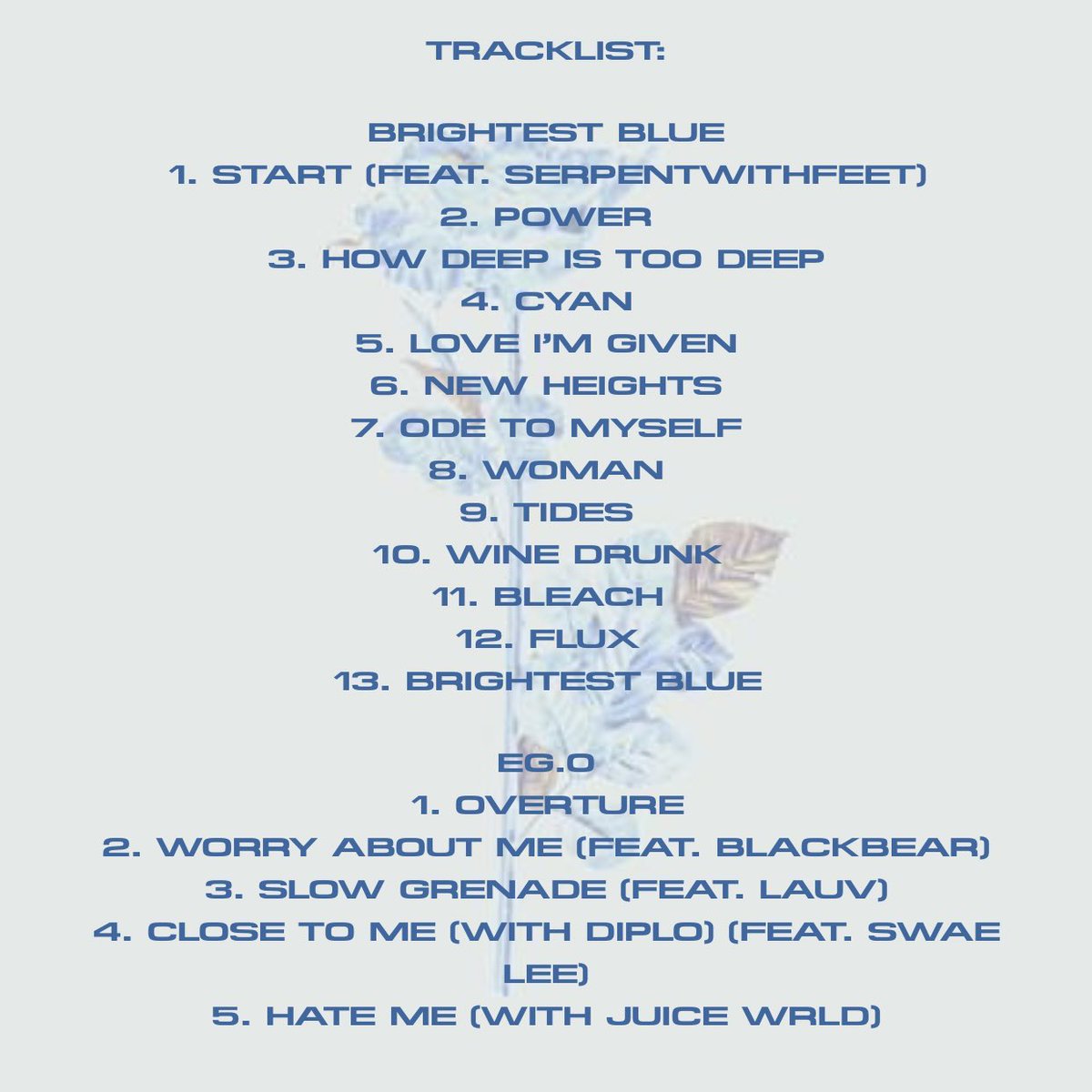 Brightest Blue-5 Years Ago Today

List your 5 favorite tracks! <a href="/elliegoulding/">Ellie Goulding</a>