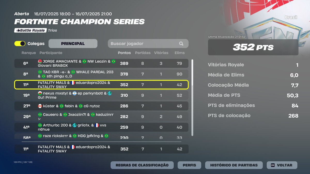 STELF ted (@tedllx_) on Twitter photo top 11 day 1 play in, dei umas troll bizarra era ez 400p+ <a href="/Sway2xv/">F4TALITY Sway</a> <a href="/malsbrn/">Mals</a>
<a href="/duduvascurado/">Vascurado</a> <a href="/7diaspaulinn/">Coach Dias</a> top 11 day 1 play in, dei umas troll bizarra era ez 400p+ <a href="/Sway2xv/">F4TALITY Sway</a> <a href="/malsbrn/">Mals</a>
<a href="/duduvascurado/">Vascurado</a> <a href="/7diaspaulinn/">Coach Dias</a>