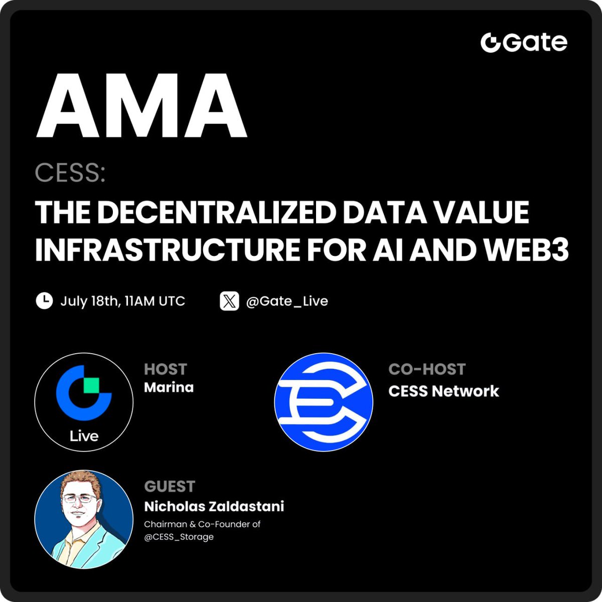 Gate Live | Streamers Wanted (@gateiolive) on Twitter photo 📣 Gate #AMA - <a href="/CESS_Storage/">CESS Network</a>
Total Rewards: $100 $CESS for 10 winners 🎁
🔹Follow <a href="/Gate__Live/">Gate Live | Streamers Wanted</a> & <a href="/CESS_Storage/">CESS Network</a>
🔹Like + RT + Comment with Proof Screenshot
Venue: x.com/i/spaces/1OyJA…
Drop your questions during the LIVE to WIN extra $CESS 🎉 📣 Gate #AMA - <a href="/CESS_Storage/">CESS Network</a>
Total Rewards: $100 $CESS for 10 winners 🎁
🔹Follow <a href="/Gate__Live/">Gate Live | Streamers Wanted</a> & <a href="/CESS_Storage/">CESS Network</a>
🔹Like + RT + Comment with Proof Screenshot
Venue: x.com/i/spaces/1OyJA…
Drop your questions during the LIVE to WIN extra $CESS 🎉