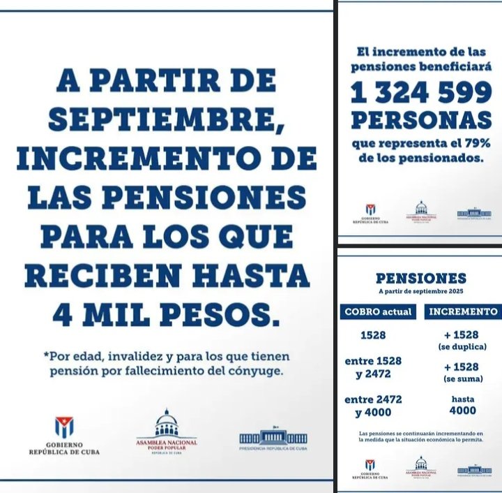 🇨🇺|  A partir de septiembre, se incrementan las pensiones para las personas q reciben hasta 4 mil pesos, por edad, invalidez y para los q tienen pensión unificada por causa del fallecimiento del cónyuge, según informó el primer ministro Manuel Marrero Cruz, en la ANPP.