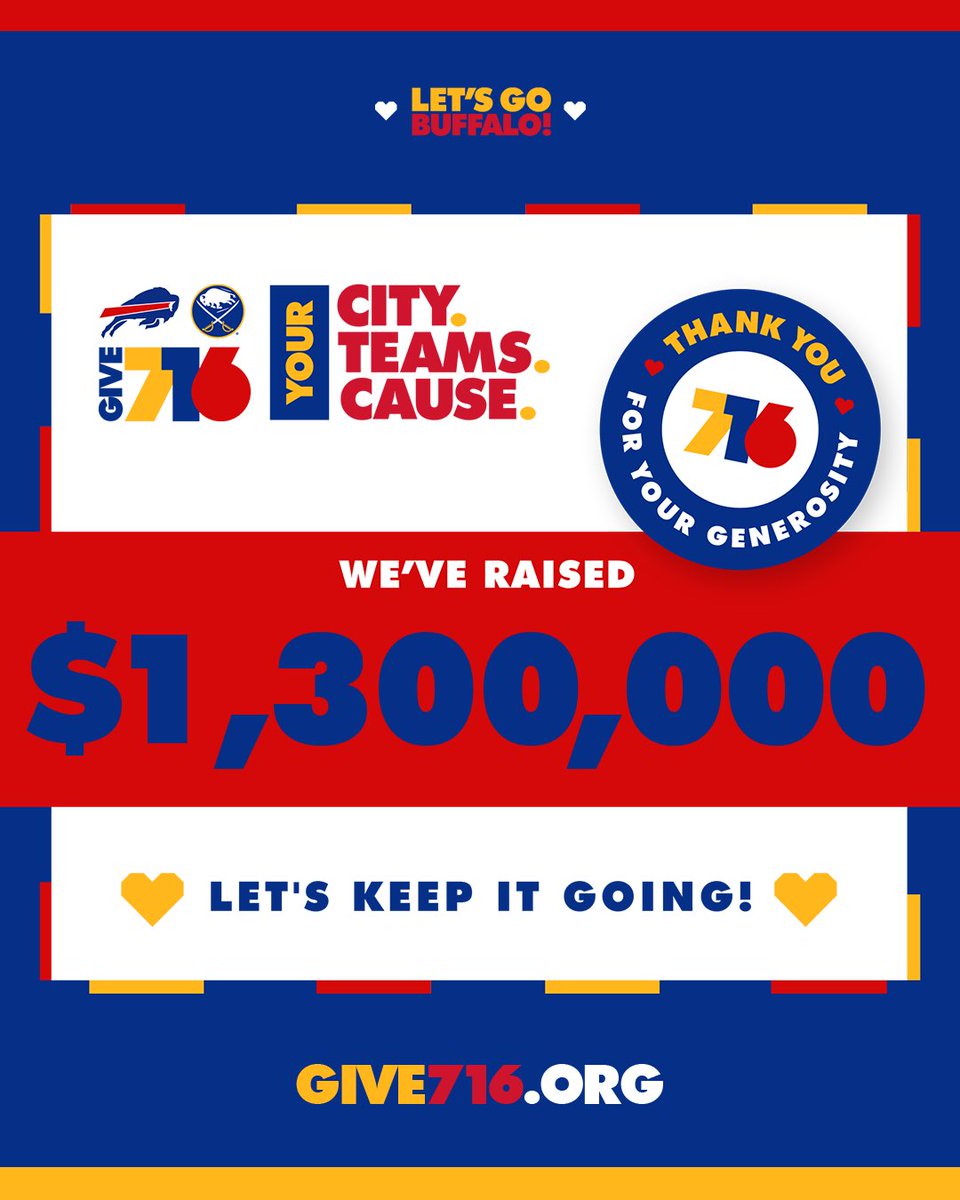 BuffaloSabres's tweet image. GIVE 716 GOING STRONG‼️
There’s still time to donate to your favorite WNY charity → bufsabres.co/3UetknV