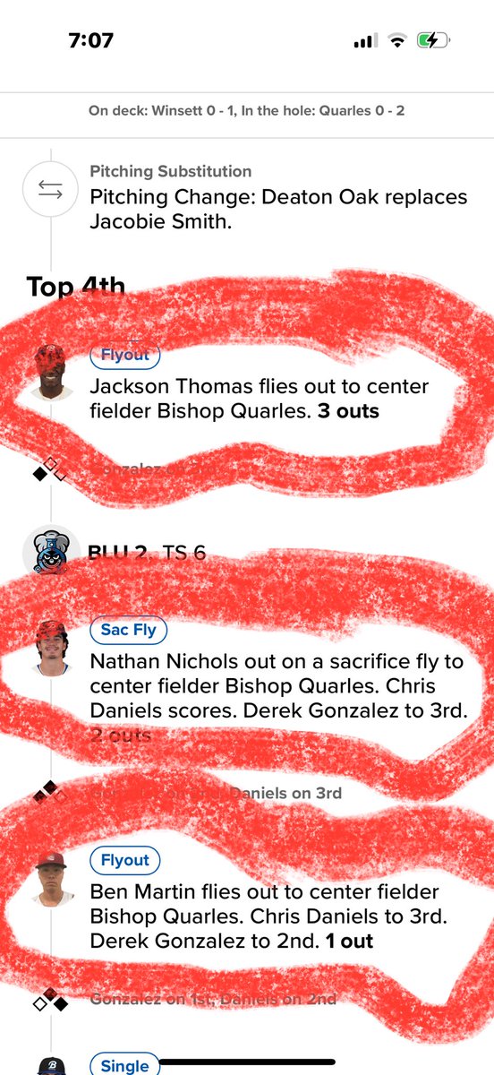 Melodye Quarles (@melodyequarles) on Twitter photo Centerfielder โฆ<a href="/BishopQuarles/">Bishop Quarles</a>โฉ is catching all the hits. Donโt hit your balls to centerfield, if so, you are going to be OUT! Centerfielder โฆ<a href="/BishopQuarles/">Bishop Quarles</a>โฉ is catching all the hits. Donโt hit your balls to centerfield, if so, you are going to be OUT!