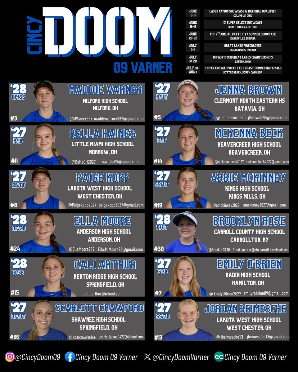 Cincy Doom 09 Varner (@cincydoomvarner) on Twitter photo Heading to North Ridgeville this weekend to play in the <a href="/d1fastpitch1/">D1 Fastpitch</a> Great Lakes Championships!! If you get a chance to check out a game you won’t be disappointed <a href="/SBRRetweets/">Softball Recruiting Reposts</a> <a href="/CoastRecruitsSB/">Coast Recruits 🥎</a> <a href="/ExtraInningSB/">EXTRA INNING SOFTBALL</a> <a href="/softball_dugout/">The Softball Dugout</a> <a href="/CollegeBDJocks/">College Bound Jocks</a> <a href="/DirectRecruits/">Direct Recruits</a> #doomstrong Heading to North Ridgeville this weekend to play in the <a href="/d1fastpitch1/">D1 Fastpitch</a> Great Lakes Championships!! If you get a chance to check out a game you won’t be disappointed <a href="/SBRRetweets/">Softball Recruiting Reposts</a> <a href="/CoastRecruitsSB/">Coast Recruits 🥎</a> <a href="/ExtraInningSB/">EXTRA INNING SOFTBALL</a> <a href="/softball_dugout/">The Softball Dugout</a> <a href="/CollegeBDJocks/">College Bound Jocks</a> <a href="/DirectRecruits/">Direct Recruits</a> #doomstrong
