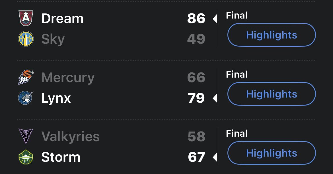 FastBreakBets's tweet image. These cunts want us to take them seriously while they start their All-Star break a day early? What a league 😂