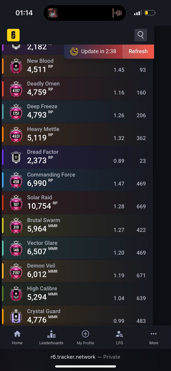 got this account for sale!
100+ skins on every gun
11 elites
dm for more details.